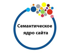 Як правильно скласти і що робити з семантичним ядром?