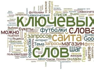 Оптимальна щільність ключових слів в тексті