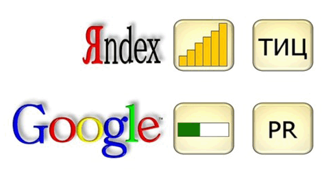 Что такое тИЦ и Google PageRank