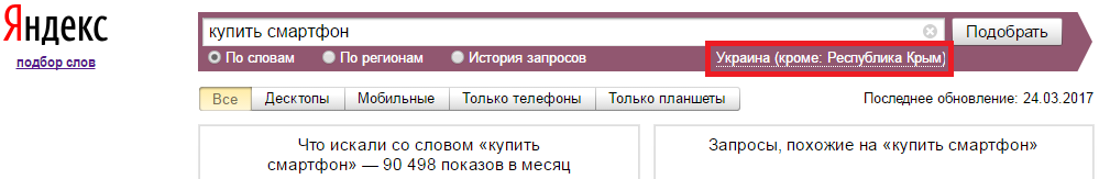 яндекс вордстат