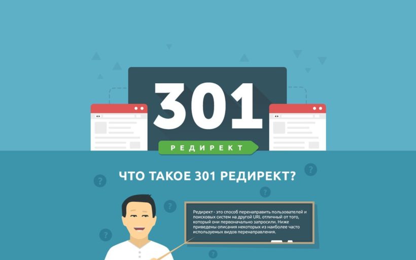301 редирект
