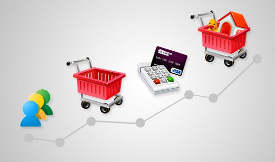 продажи через интернет