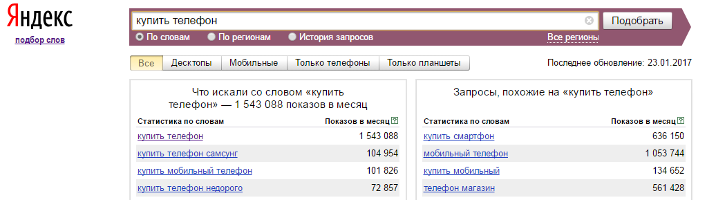 яндекс поиск ключевых слов