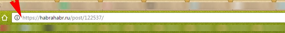 SSL сертификат